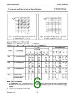 浏览型号74HC4051N的Datasheet PDF文件第6页