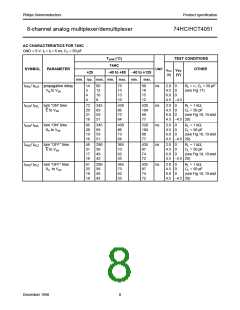 浏览型号74HC4051D的Datasheet PDF文件第8页
