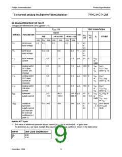 浏览型号74HC4051的Datasheet PDF文件第9页