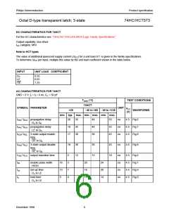 浏览型号74HC573PW的Datasheet PDF文件第6页