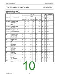浏览型号74HC597的Datasheet PDF文件第10页