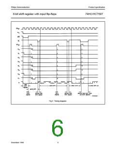 浏览型号74HC597的Datasheet PDF文件第6页