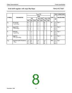 浏览型号74HC597的Datasheet PDF文件第8页