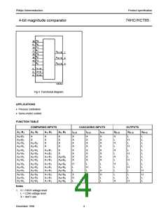 浏览型号74HC85的Datasheet PDF文件第4页