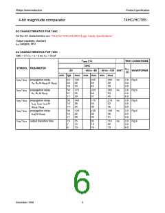 浏览型号74HC85的Datasheet PDF文件第6页