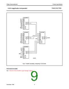 浏览型号74HC85的Datasheet PDF文件第9页