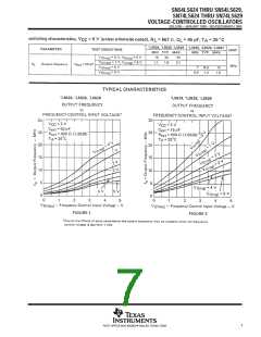浏览型号74LS124的Datasheet PDF文件第7页