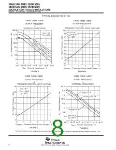 浏览型号74LS124的Datasheet PDF文件第8页