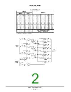 浏览型号74LS137的Datasheet PDF文件第2页