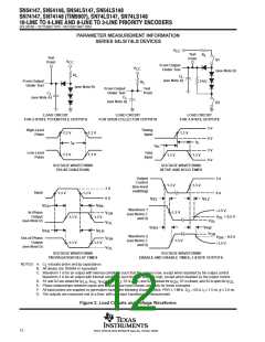 浏览型号74LS147的Datasheet PDF文件第12页