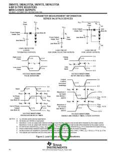 浏览型号74LS173的Datasheet PDF文件第10页