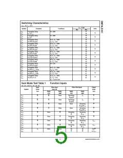 浏览型号74LS181的Datasheet PDF文件第5页