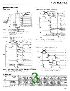 浏览型号74LS192的Datasheet PDF文件第3页