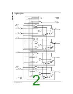 浏览型号74LS193的Datasheet PDF文件第2页