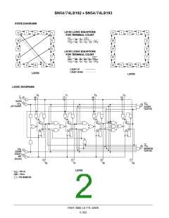 浏览型号74LS193的Datasheet PDF文件第2页