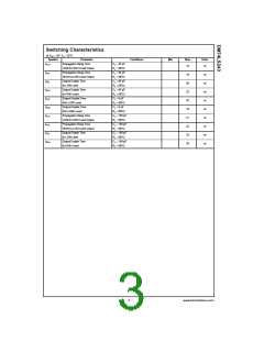 浏览型号74LS243的Datasheet PDF文件第3页