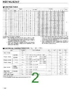 浏览型号74LS247的Datasheet PDF文件第2页