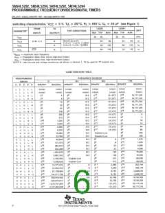 浏览型号74LS294的Datasheet PDF文件第6页
