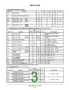 浏览型号74LS48的Datasheet PDF文件第3页