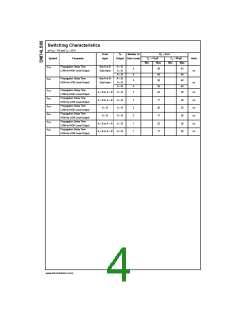浏览型号74LS85的Datasheet PDF文件第4页