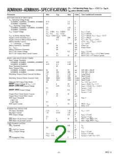 浏览型号ADM8695ARW的Datasheet PDF文件第2页