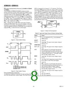 浏览型号ADM8695ARW的Datasheet PDF文件第8页