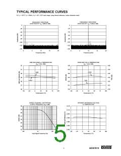 浏览型号ADS7813的Datasheet PDF文件第5页