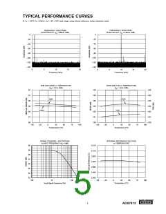 浏览型号ADS7813P的Datasheet PDF文件第5页