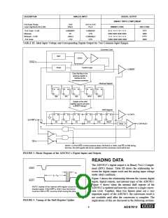 浏览型号ADS7813的Datasheet PDF文件第9页