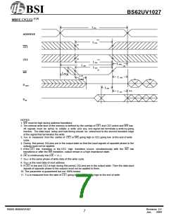 浏览型号BS62UV1027STC的Datasheet PDF文件第7页