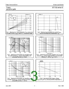 浏览型号BT136-800E的Datasheet PDF文件第3页