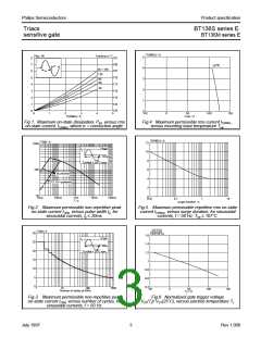 浏览型号BT136S-800E的Datasheet PDF文件第3页