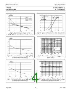 浏览型号BT136S-800E的Datasheet PDF文件第4页