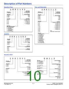 浏览型号BT136F-500E的Datasheet PDF文件第10页