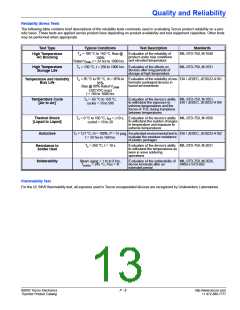 浏览型号BT136F-500E的Datasheet PDF文件第13页