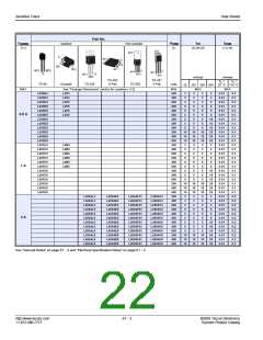 浏览型号BT136X-600D的Datasheet PDF文件第22页