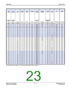浏览型号BT136X-600D的Datasheet PDF文件第23页