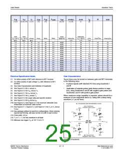 浏览型号BT136X-600D的Datasheet PDF文件第25页