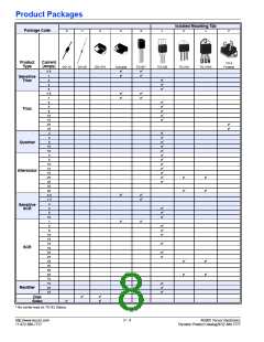 浏览型号BT136X-600D的Datasheet PDF文件第8页