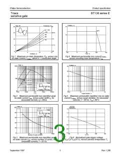 浏览型号BT138-600E的Datasheet PDF文件第3页