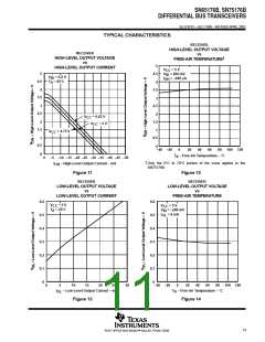 浏览型号SN75176BPSR的Datasheet PDF文件第11页