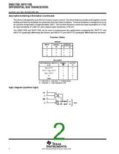 浏览型号SN75176BP的Datasheet PDF文件第2页