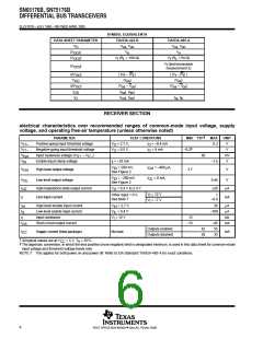 浏览型号SN75176BPSR的Datasheet PDF文件第6页