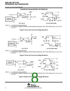 浏览型号SN75176BPSR的Datasheet PDF文件第8页