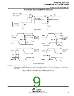 浏览型号SN75176BPSR的Datasheet PDF文件第9页