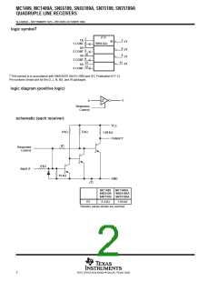 浏览型号SN75189AN的Datasheet PDF文件第2页