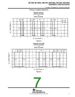 浏览型号SN75189AN的Datasheet PDF文件第7页