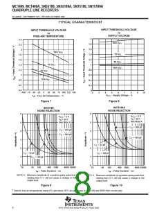 浏览型号SN75189的Datasheet PDF文件第8页