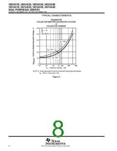 浏览型号SN75451BP的Datasheet PDF文件第8页