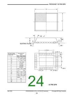 浏览型号SP3243EBCR的Datasheet PDF文件第24页